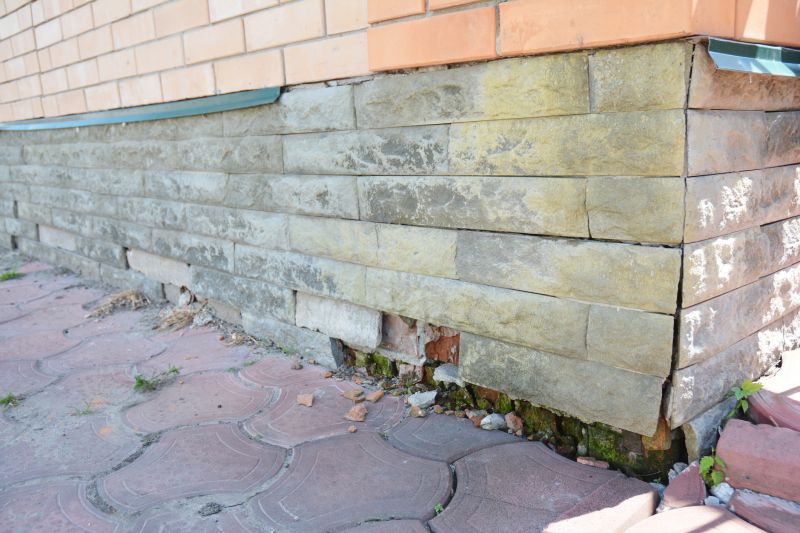 Foundation Damage Repair in Spartanburg County, SC
