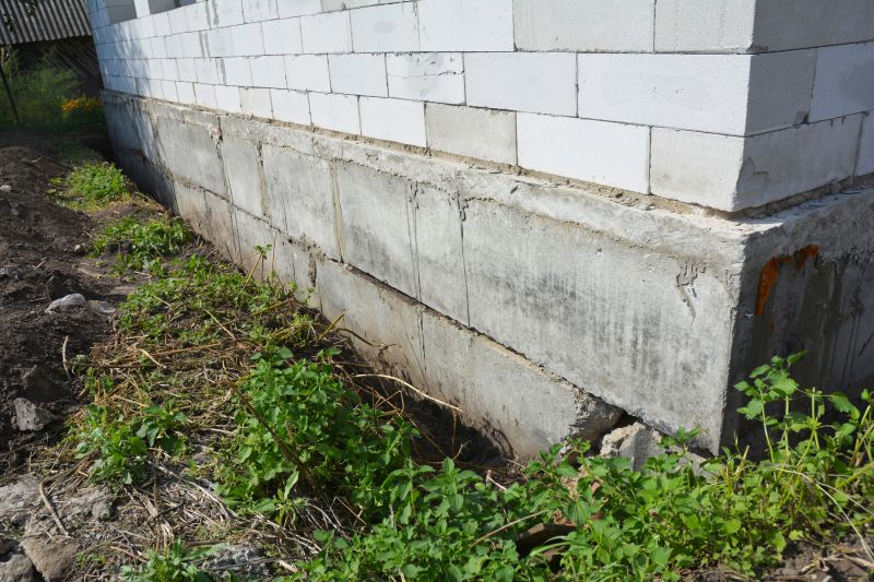 Foundation Repair in Spartanburg, SC